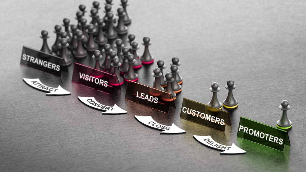 5 Steps in Creating an Inbound Strategy that Works